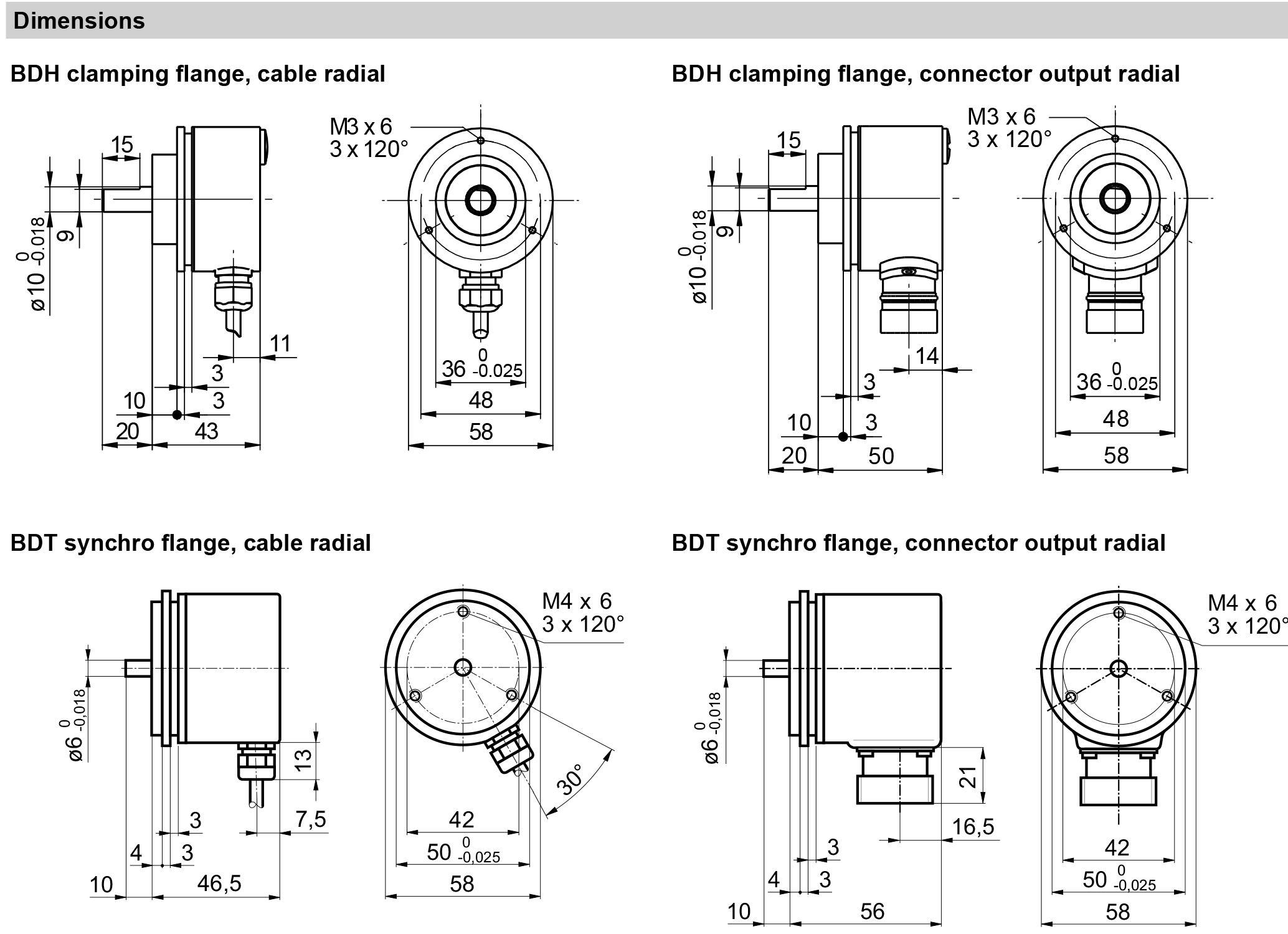 انکودر انکودر BDH HighRes