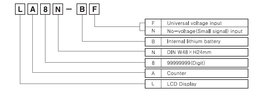 کانتر آتونیکس