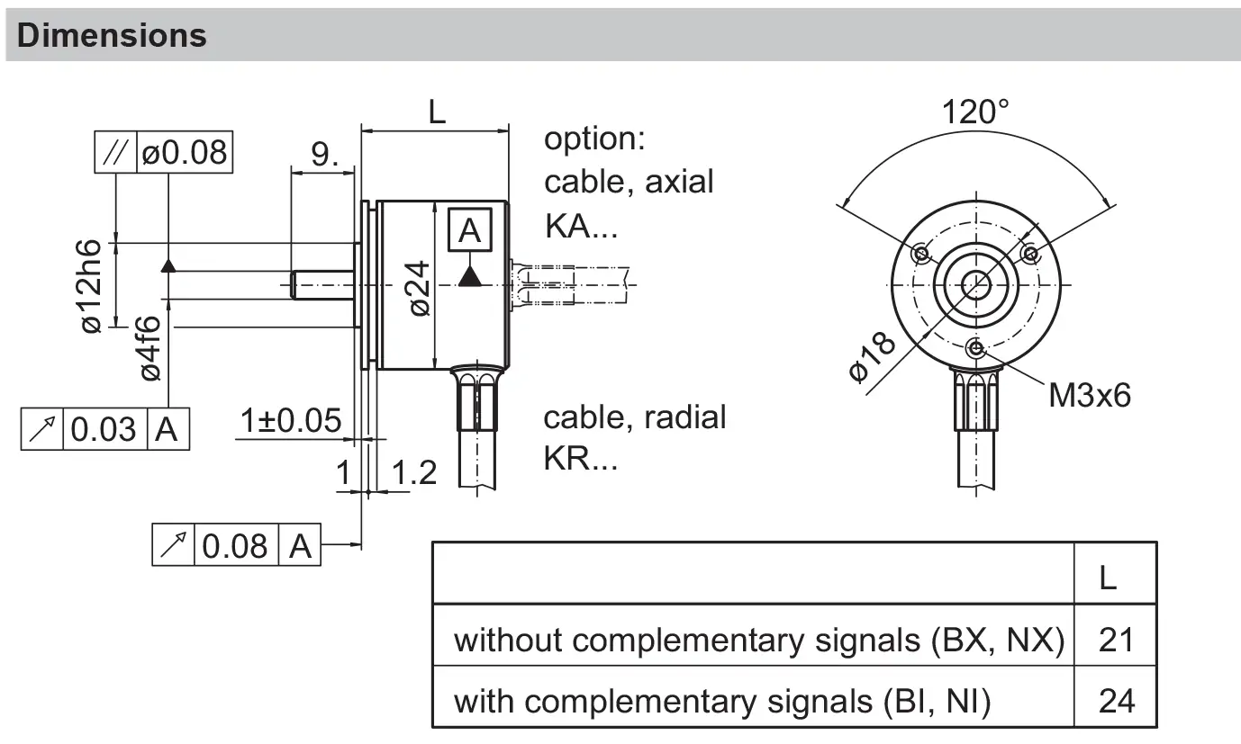 انکودر افزایشی بامر ITD 01 B14