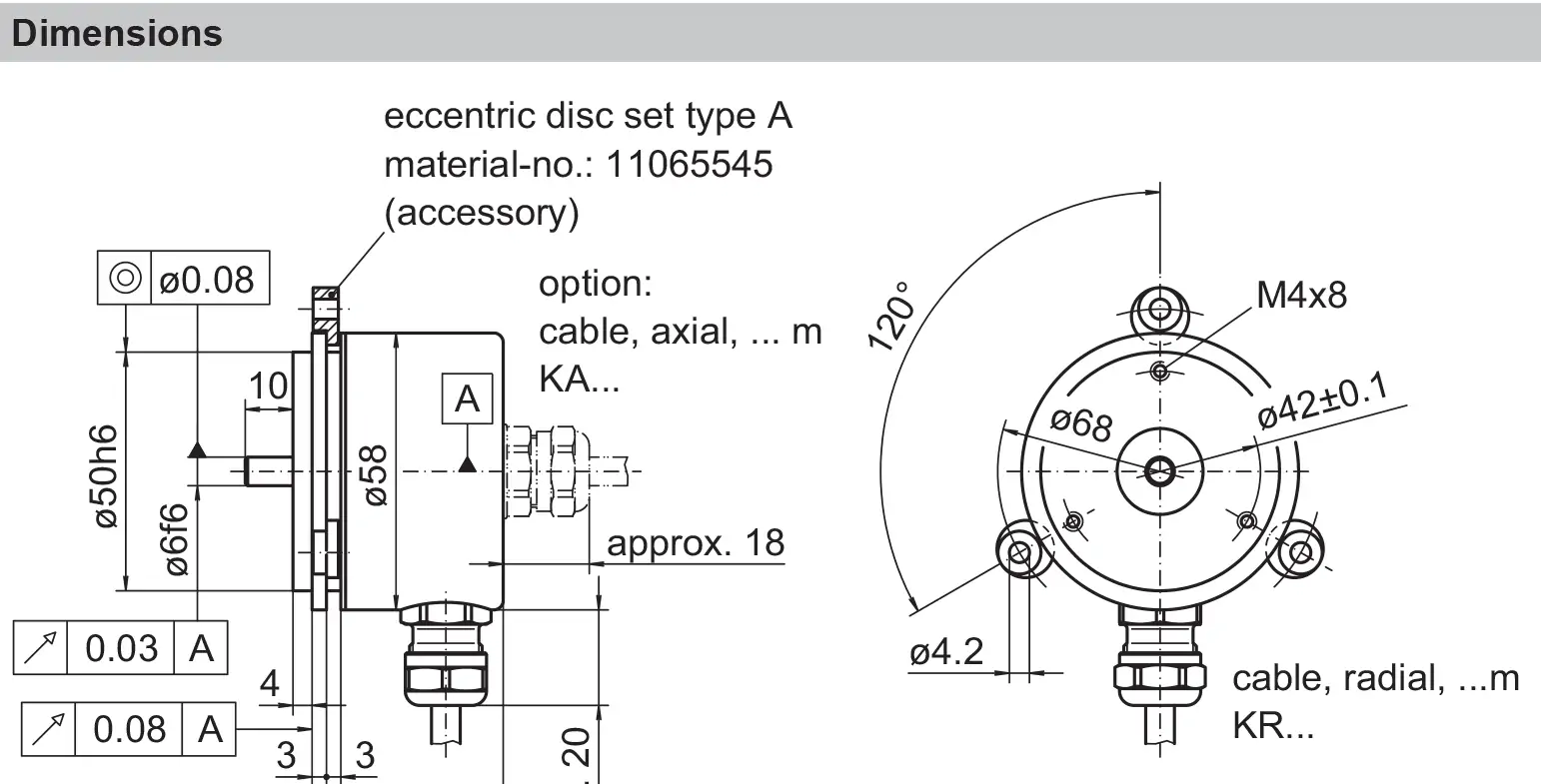 انکودر ITD 21 B14