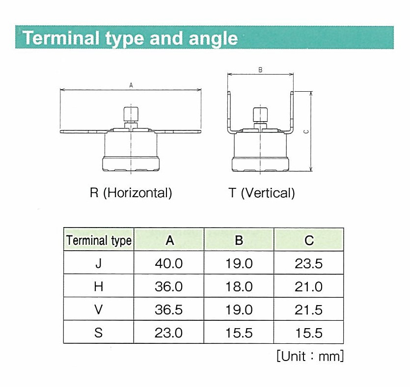 شماتیک US-623