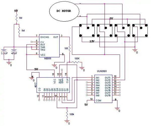 نحوه نصب استابلایزر