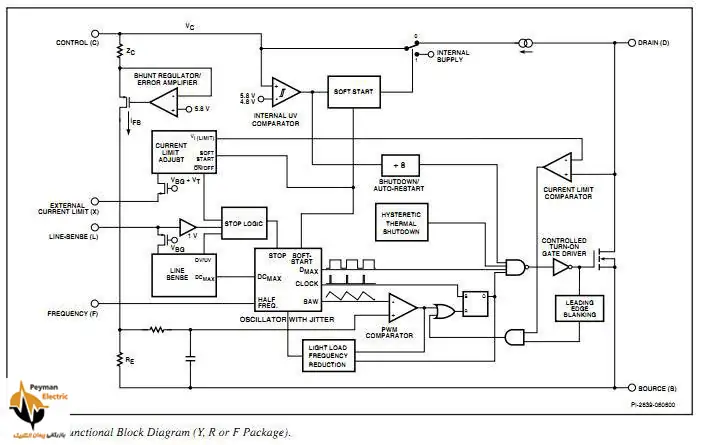مدار داخلی استابلایزر
