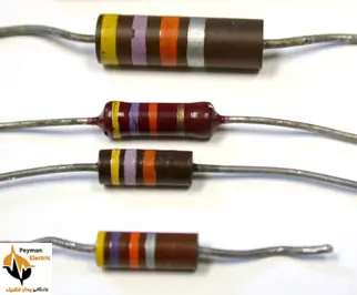 مقاومت رنگی مقاومت رنگی