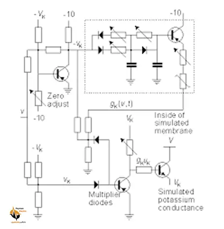 مدار داخلی ترانسدیوسر