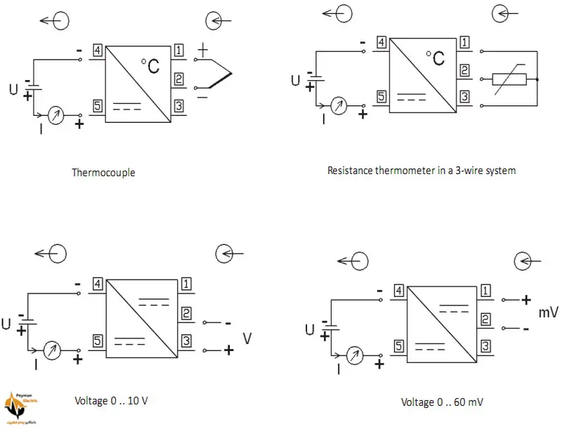 ترانسدیوسر دما شماتیک ترانسدیوسر دما