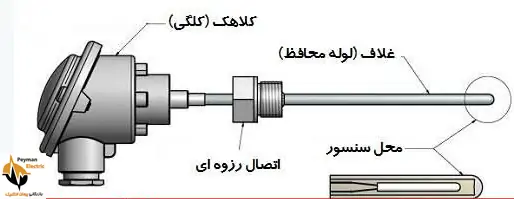 اجزای ترموکوپل
