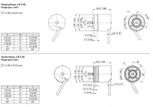 انکودر8.F3653.4321.G321